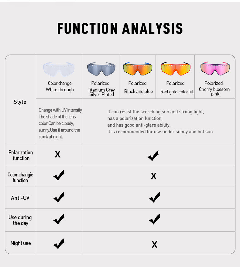 Cycling Glasses-SUNRIMOON JN-019 Red | Acolion 